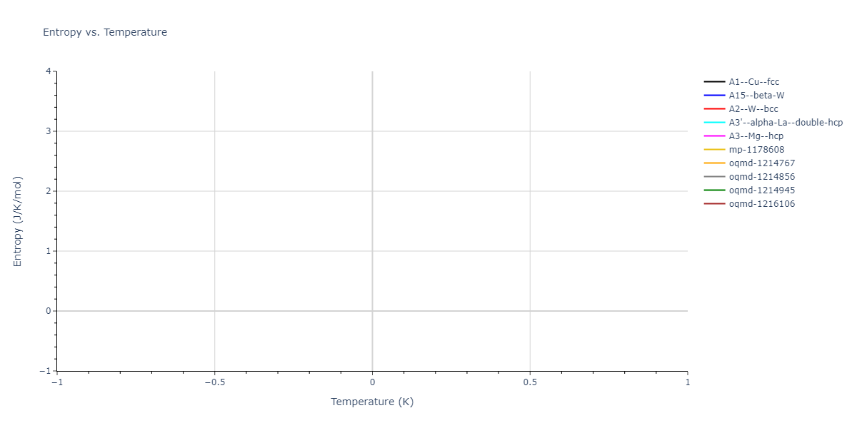 2025--Ostovari-Moghaddam-A--Zr-Ni--LAMMPS--ipr1/mdthermo.Zr.S