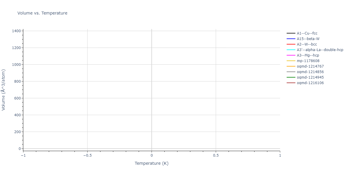 2025--Ostovari-Moghaddam-A--Zr-Ni--LAMMPS--ipr1/mdthermo.Zr.V