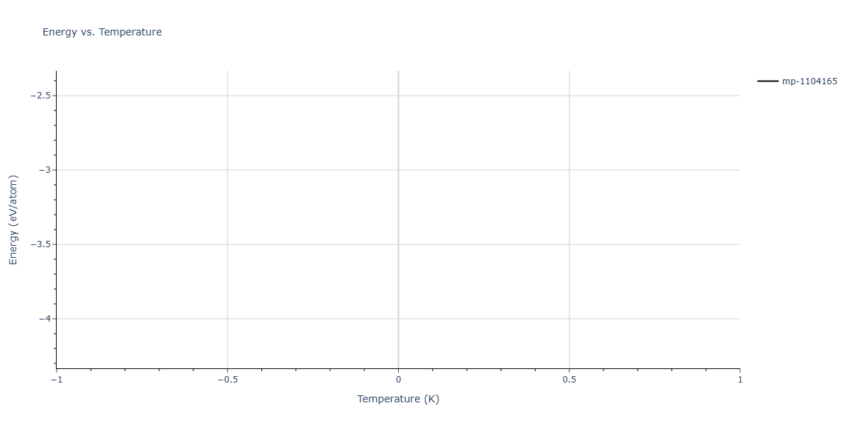 2025--Sharifi-H--Co-Al-Mn--LAMMPS--ipr1/mdthermo.Al12Mn.U