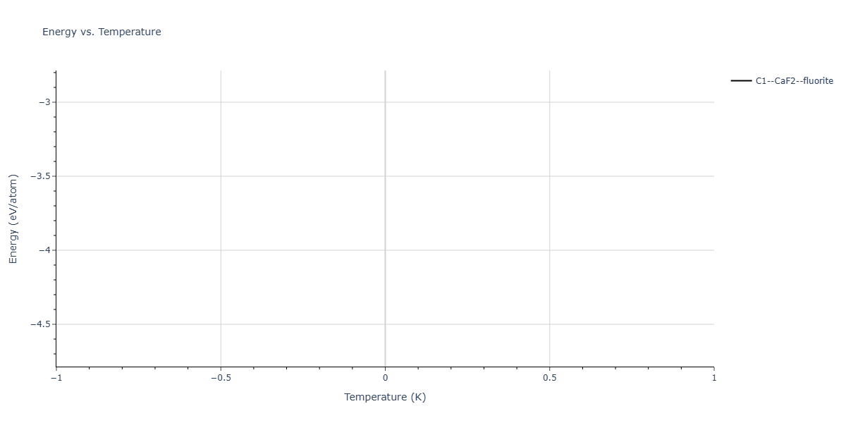2025--Sharifi-H--Co-Al-Mn--LAMMPS--ipr1/mdthermo.Al2Co.U
