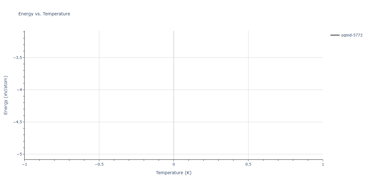 2025--Sharifi-H--Co-Al--LAMMPS--ipr1/mdthermo.Al5Co2.U