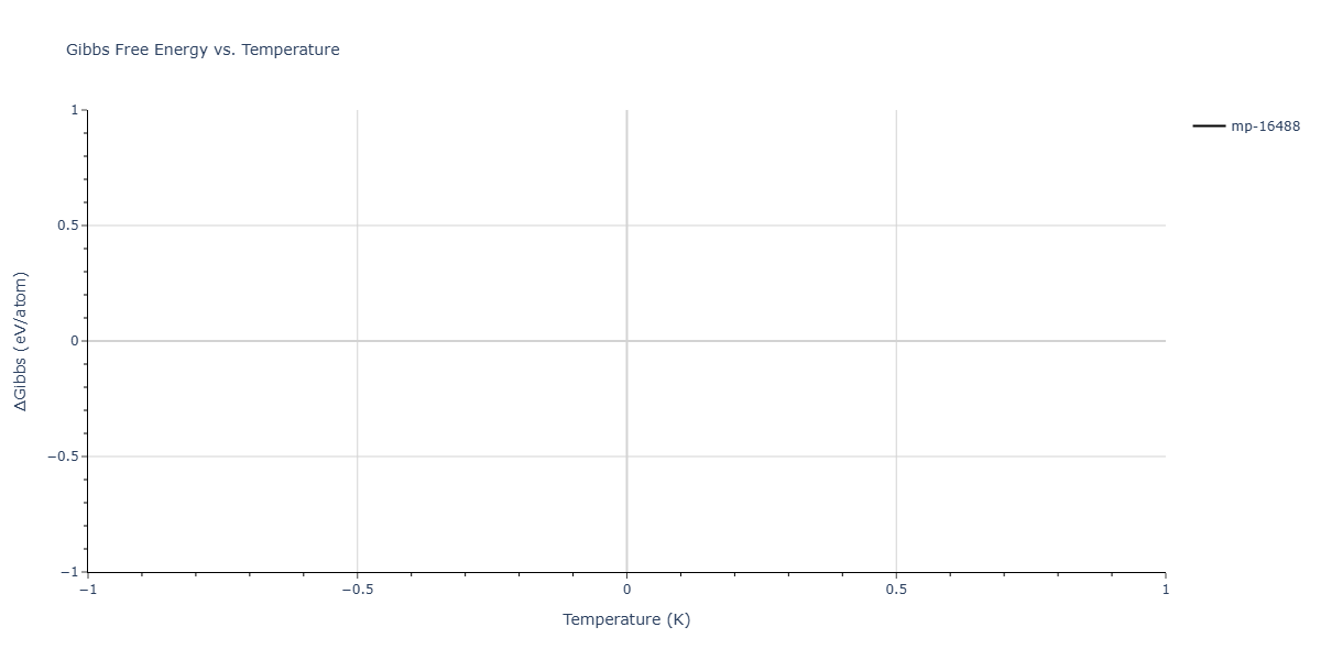 2025--Sharifi-H--Co-Al--LAMMPS--ipr1/mdthermo.Al9Co2.G