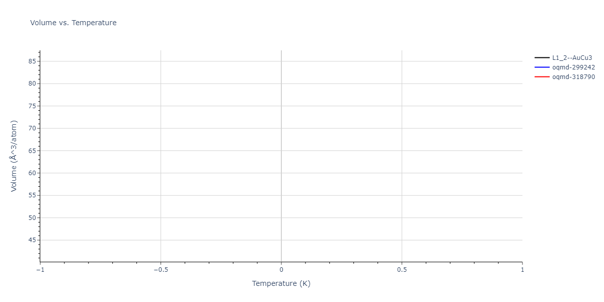 2025--Sharifi-H--Co-Ni--LAMMPS--ipr1/mdthermo.CoNi3.V