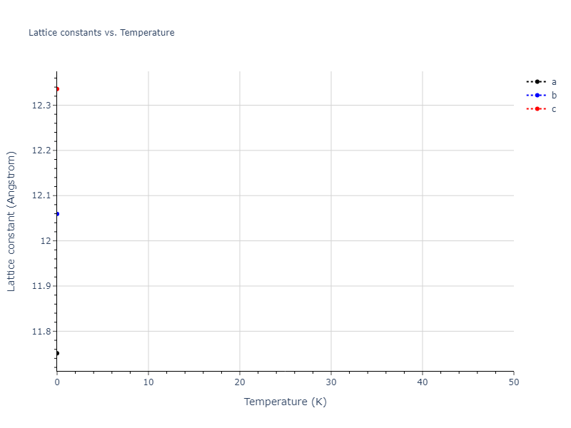 2025--Sharifi-H--Co-Ti-Al--LAMMPS--ipr1/mdsolid.Al.mp-1245307.1e9d4b29.a