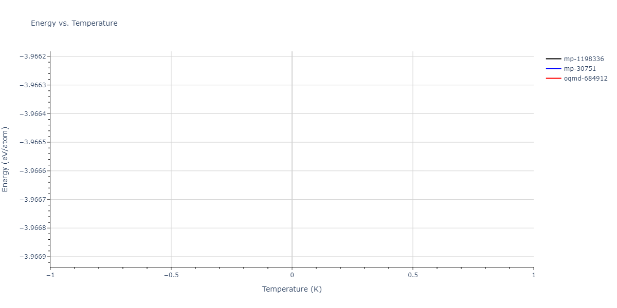 2025--Sharifi-H--Co-Ti-Al--LAMMPS--ipr1/mdthermo.Al13Co4.U