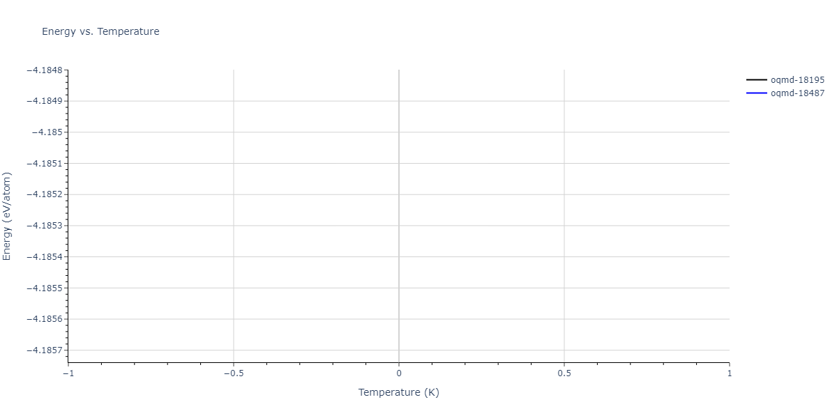 2025--Sharifi-H--Co-Ti-Al--LAMMPS--ipr1/mdthermo.Al2Ti.U
