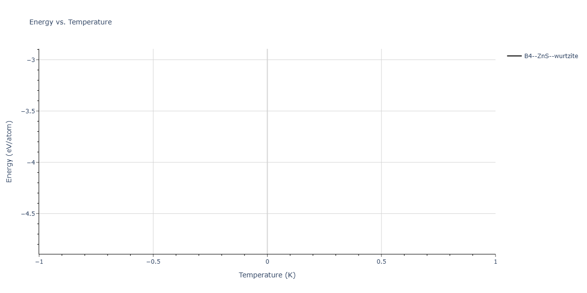 2025--Sharifi-H--Co-Ti-Mn--LAMMPS--ipr1/mdthermo.MnTi.U