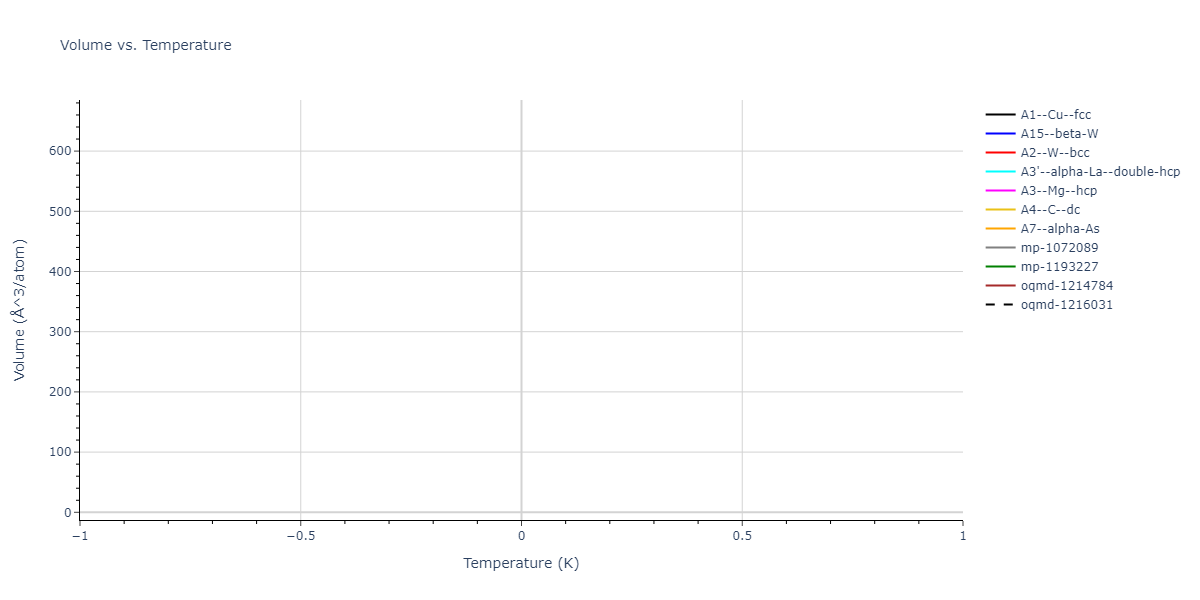 2025--Sharifi-H--Co--LAMMPS--ipr1/mdthermo.Co.V