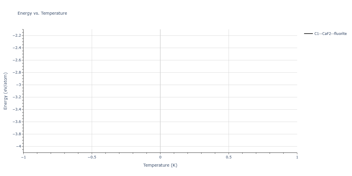 2025--Sharifi-H--Cr-Al-Fe--LAMMPS--ipr1/mdthermo.AlCr2.U