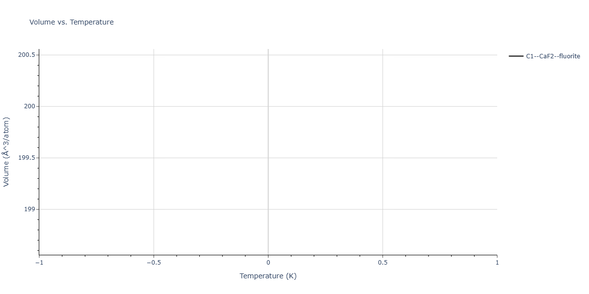 2025--Sharifi-H--Cr-Al-Fe--LAMMPS--ipr1/mdthermo.AlCr2.V