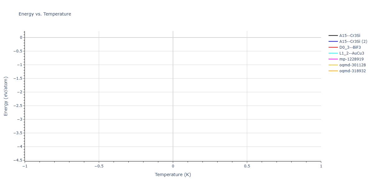 2025--Sharifi-H--Cr-Al-Fe--LAMMPS--ipr1/mdthermo.AlFe3.U