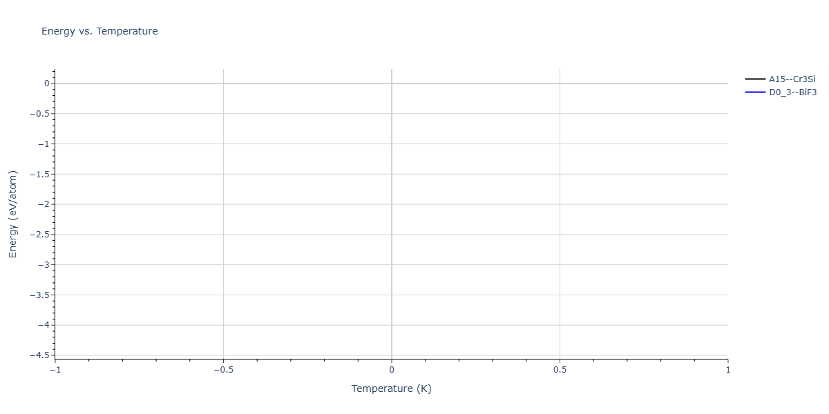 2025--Sharifi-H--Cr-Al-Fe--LAMMPS--ipr1/mdthermo.CrFe3.U