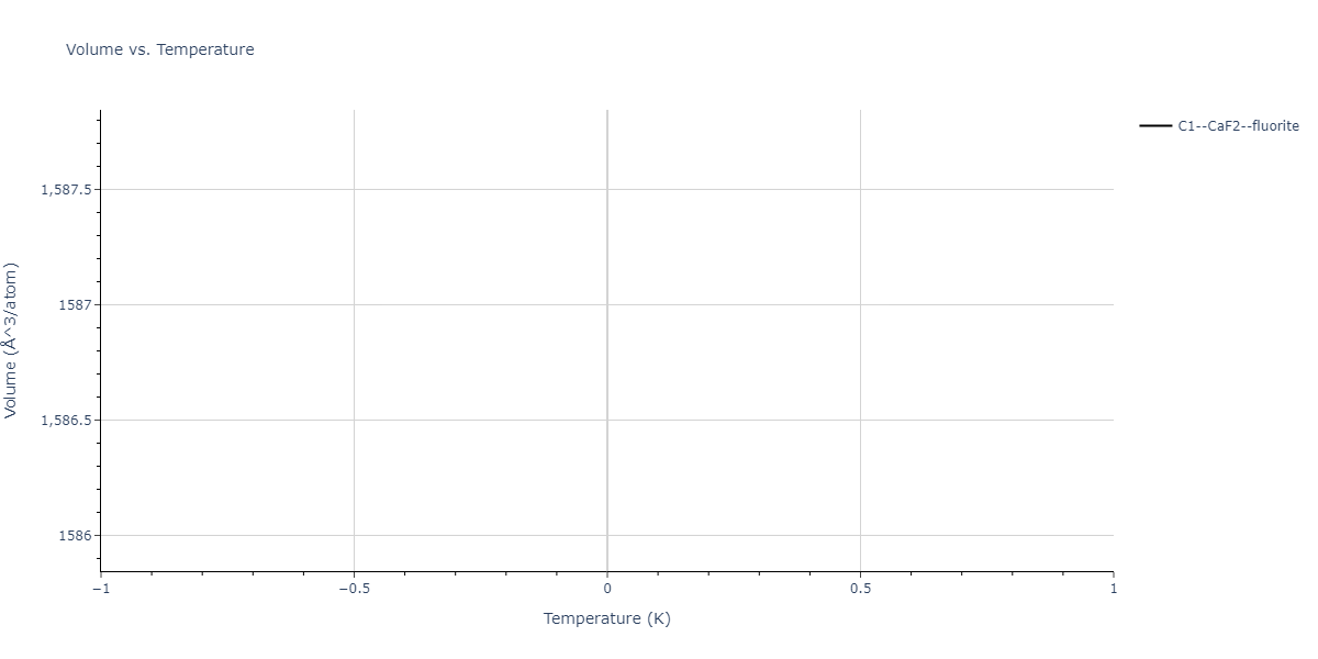 2025--Sharifi-H--Cr-Al-Mn--LAMMPS--ipr1/mdthermo.Al2Mn.V