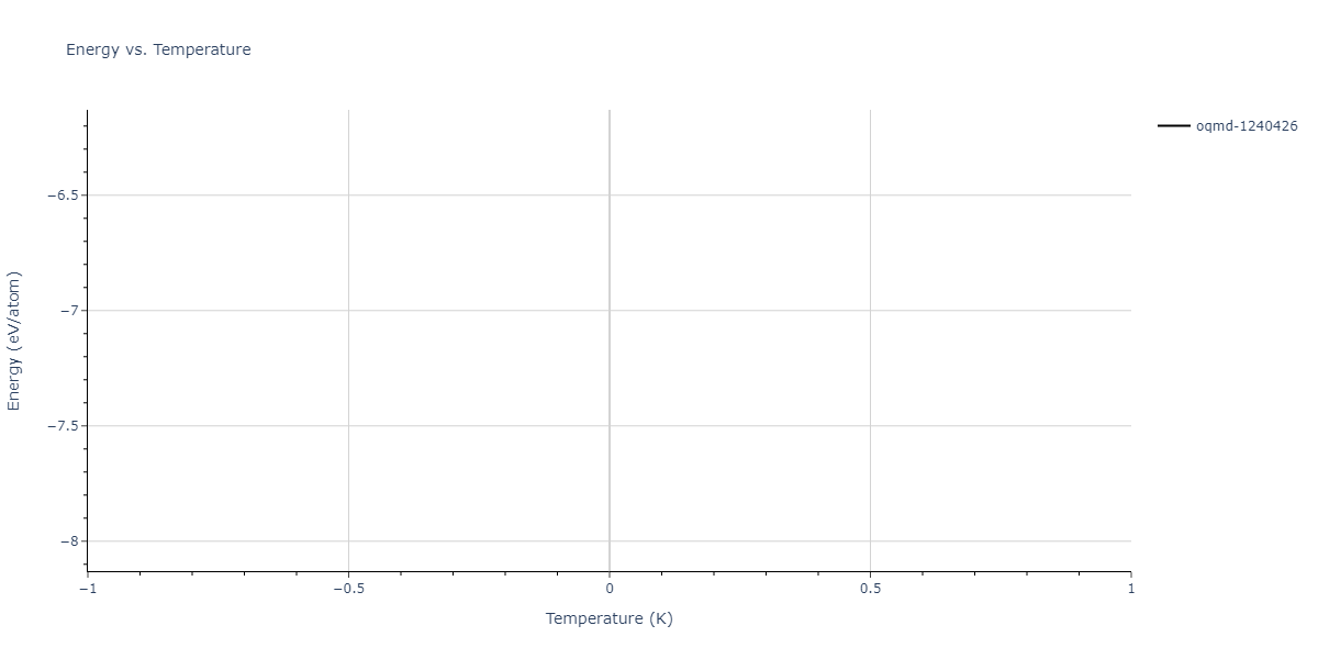 2025--Sharifi-H--Cr-Fe--LAMMPS--ipr1/mdthermo.CrFe2.U
