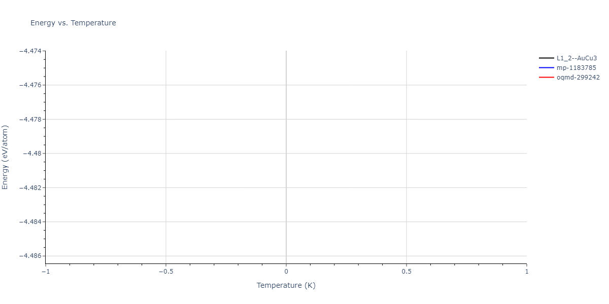 2025--Sharifi-H--Cr-Ni-Co--LAMMPS--ipr1/mdthermo.CoNi3.U