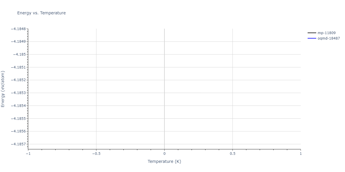 2025--Sharifi-H--Cr-Ti-Al--LAMMPS--ipr1/mdthermo.Al2Ti.U