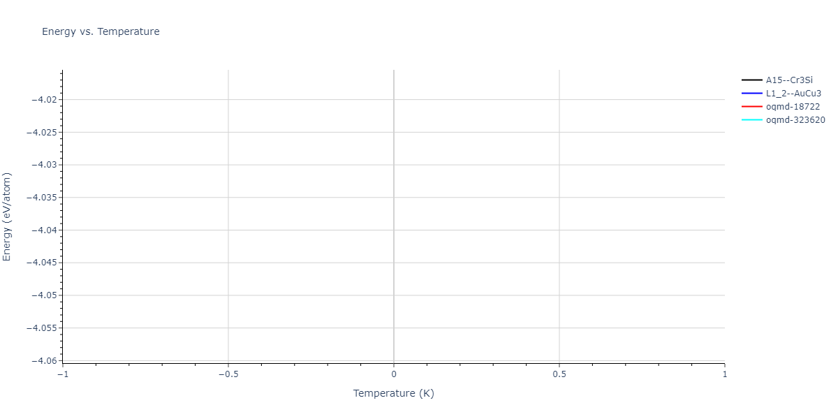 2025--Sharifi-H--Cr-Ti-Al--LAMMPS--ipr1/mdthermo.Al3Ti.U
