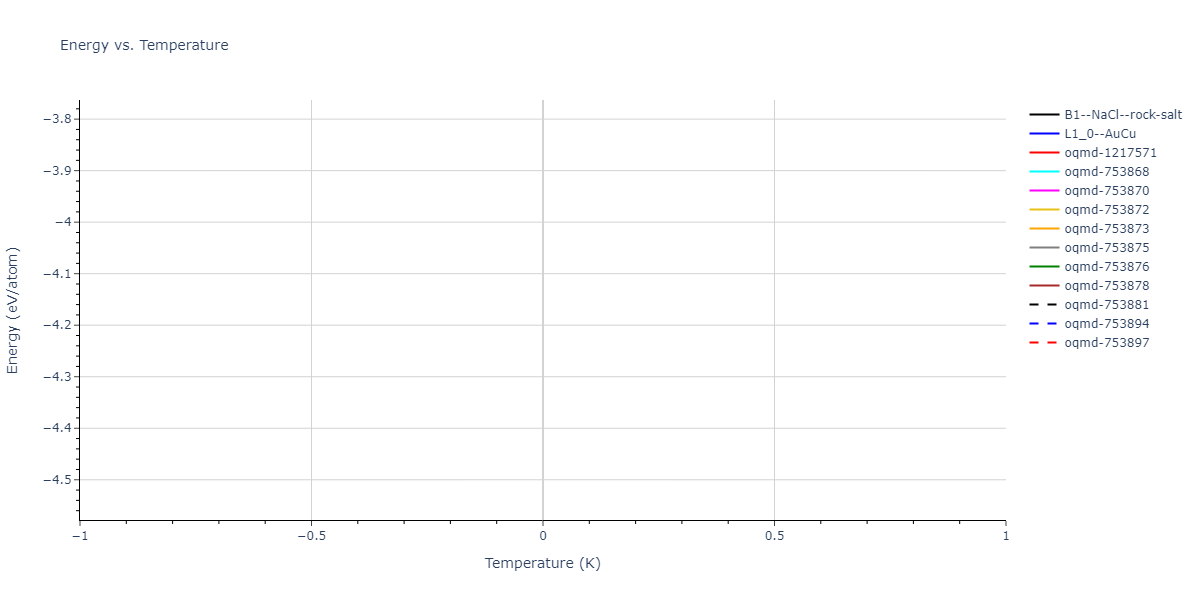 2025--Sharifi-H--Cr-Ti-Al--LAMMPS--ipr1/mdthermo.AlTi.U