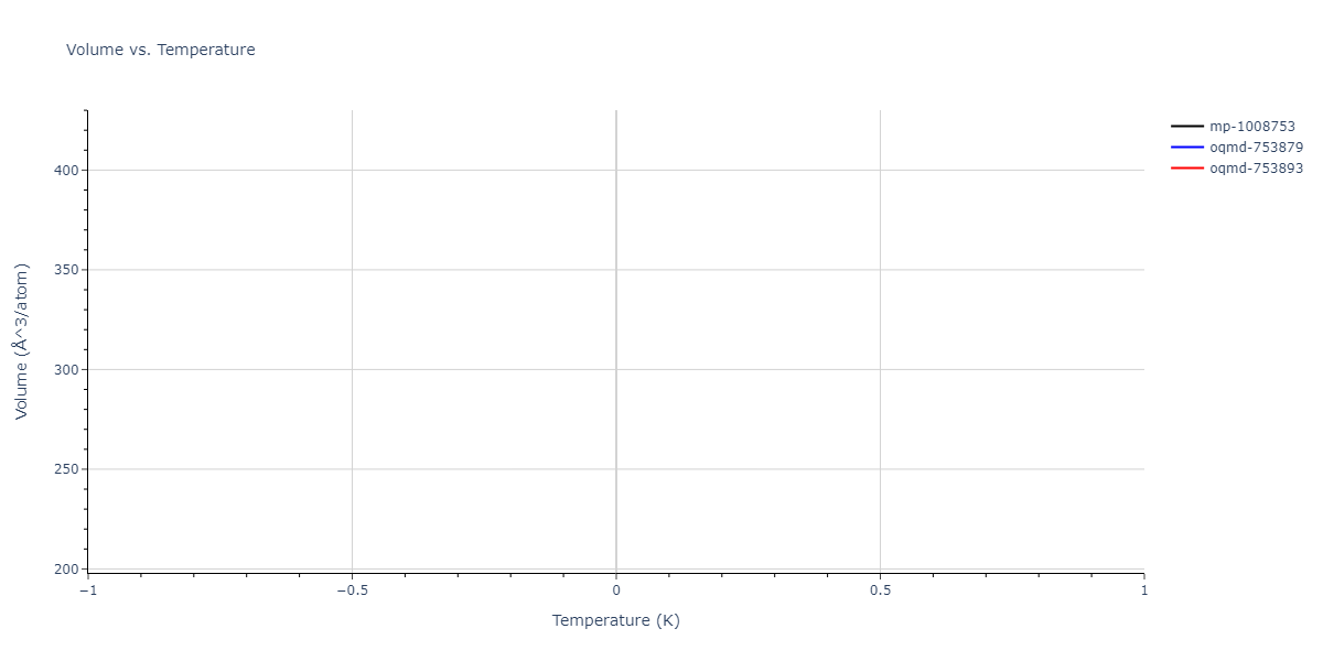 2025--Sharifi-H--Cr-Ti-Al--LAMMPS--ipr1/mdthermo.AlTi2.V