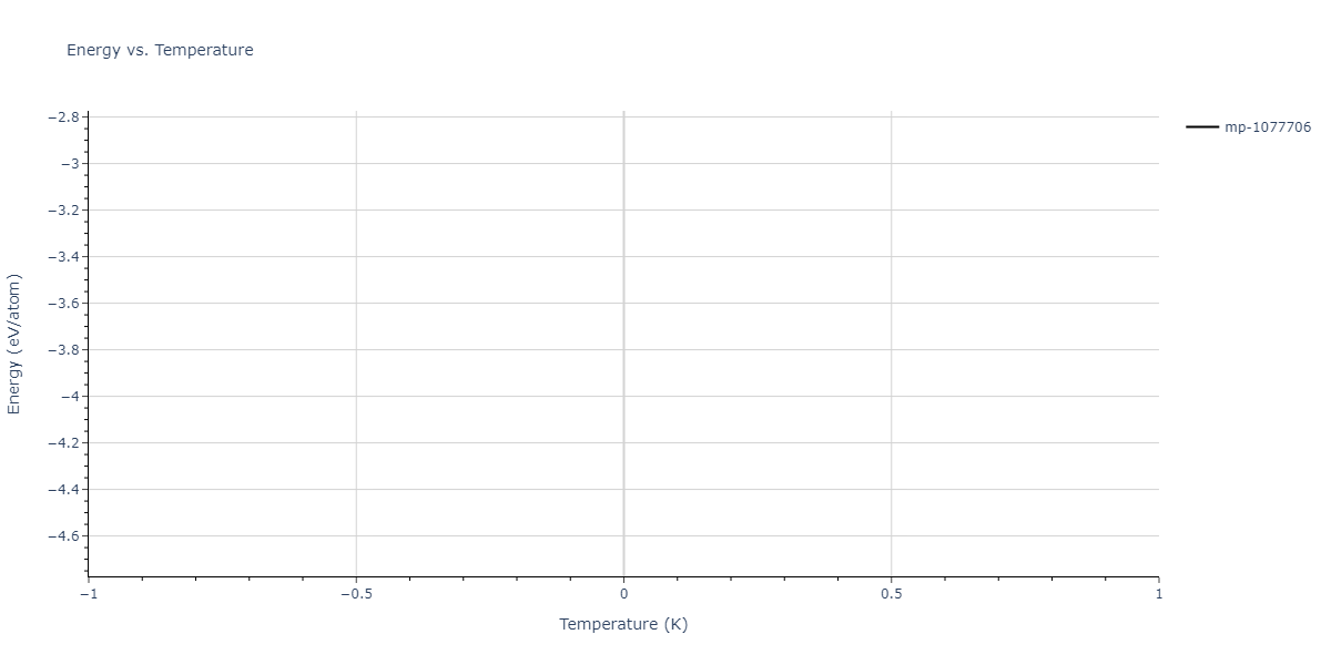 2025--Sharifi-H--Cr-Ti-Co--LAMMPS--ipr1/mdthermo.CoCr2.U