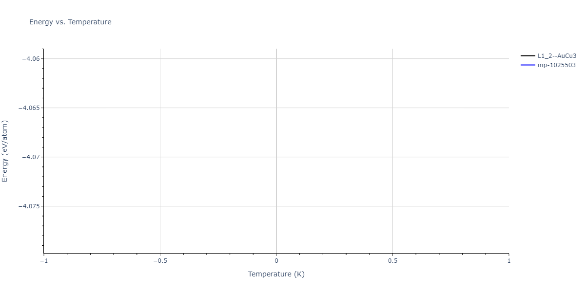 2025--Sharifi-H--Cr-Ti-Co--LAMMPS--ipr1/mdthermo.CoCr3.U