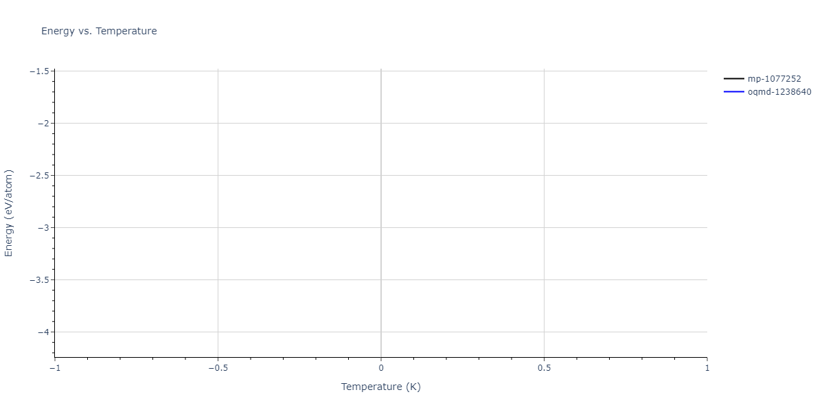 2025--Sharifi-H--Cr-Ti-Ni--LAMMPS--ipr1/mdthermo.Cr2Ni.U