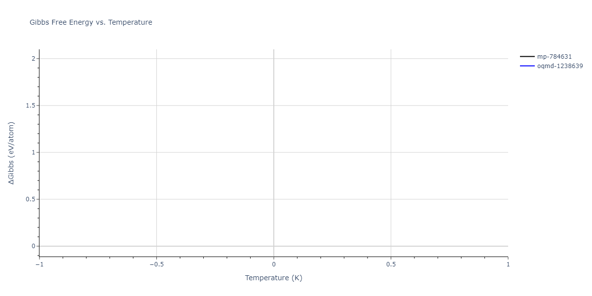 2025--Sharifi-H--Cr-Ti-Ni--LAMMPS--ipr1/mdthermo.CrNi2.G