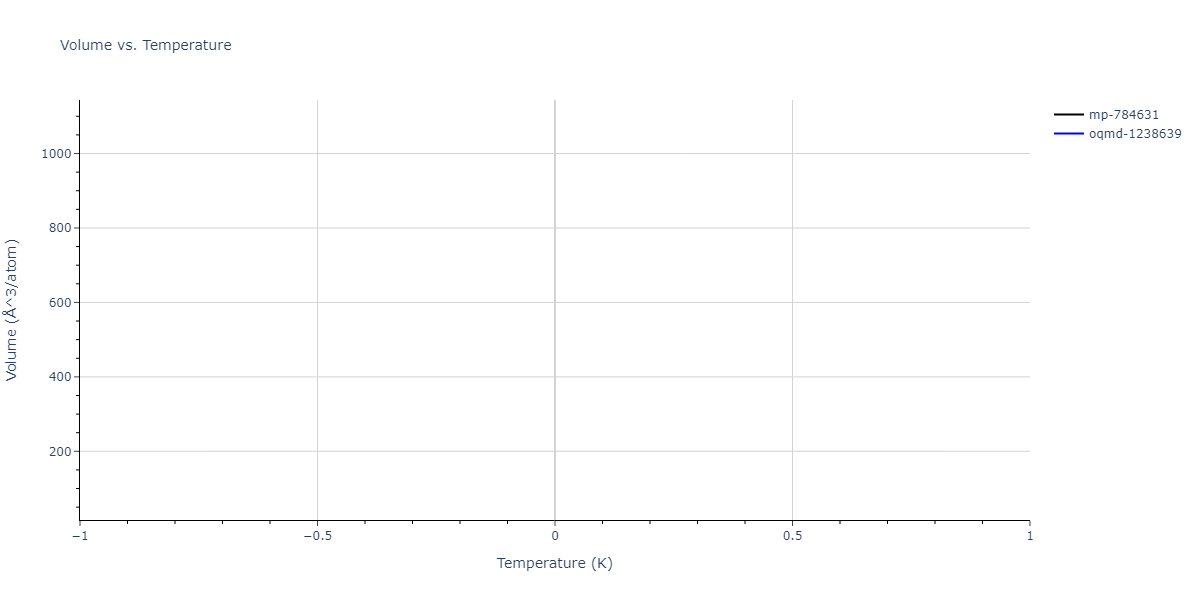 2025--Sharifi-H--Cr-Ti-Ni--LAMMPS--ipr1/mdthermo.CrNi2.V