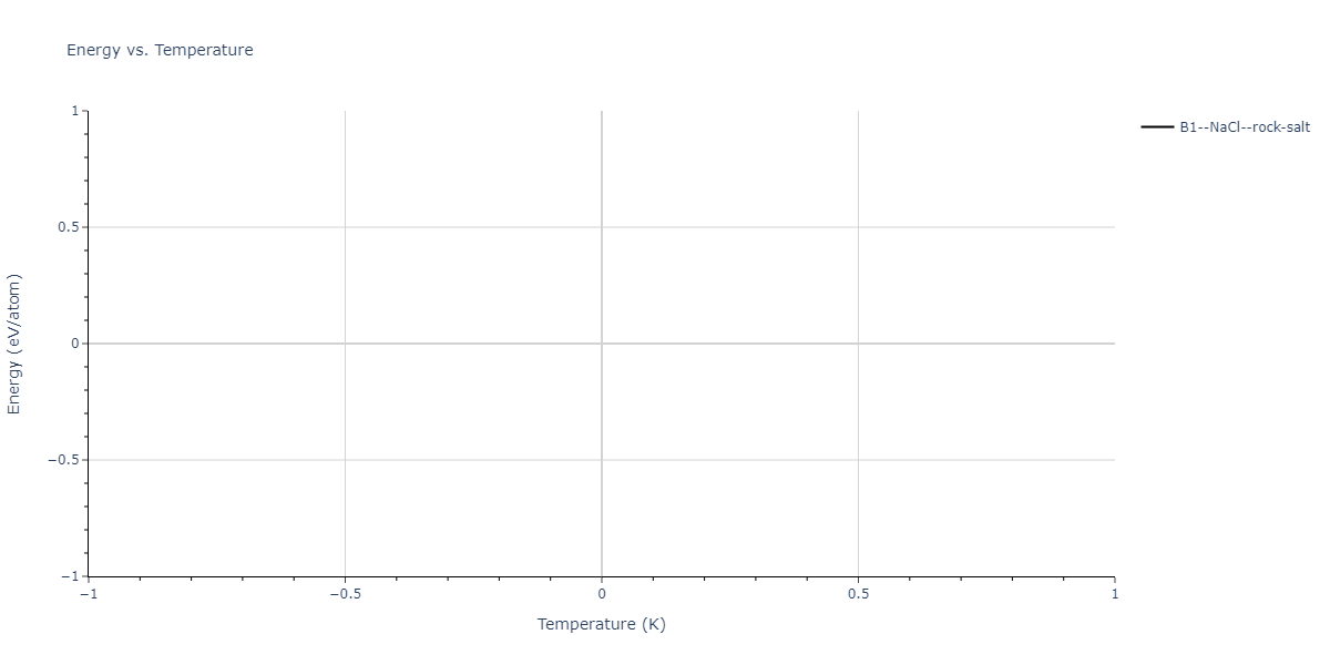 2025--Sharifi-H--Cr-W--LAMMPS--ipr1/mdthermo.CrW.U