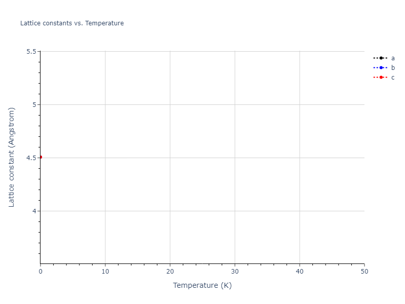 2025--Sharifi-H--Fe-Al-Mn--LAMMPS--ipr1/mdsolid.Fe3Mn.A15--Cr3Si.2814c3f3.a
