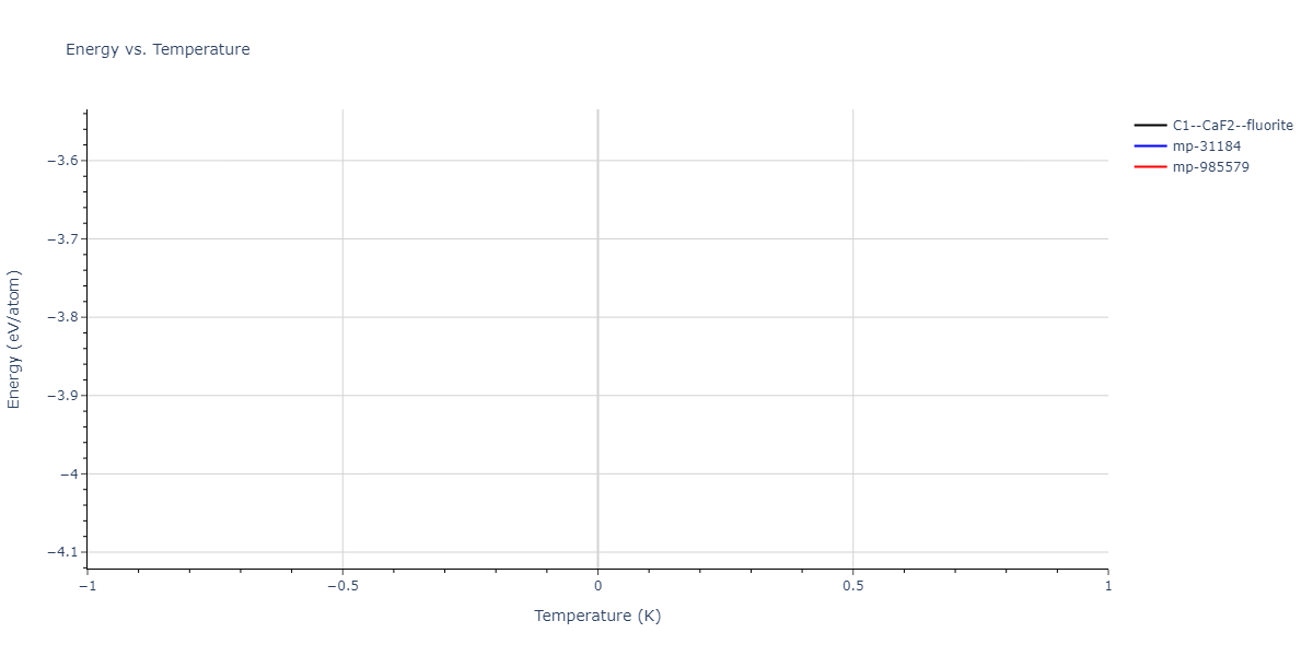 2025--Sharifi-H--Fe-Al-Mn--LAMMPS--ipr1/mdthermo.AlFe2.U
