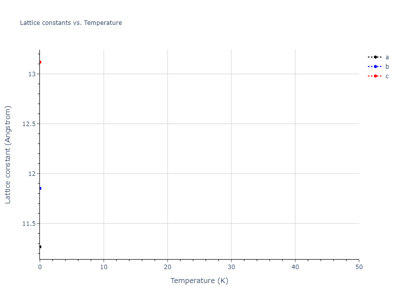 2025--Sharifi-H--Fe-Al--LAMMPS--ipr1/mdsolid.Al.mp-1245152.6fdaebca.a