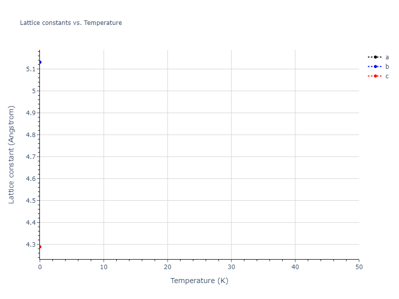2025--Sharifi-H--Fe-Al--LAMMPS--ipr1/mdsolid.AlFe3.oqmd-318932.c557569e.a