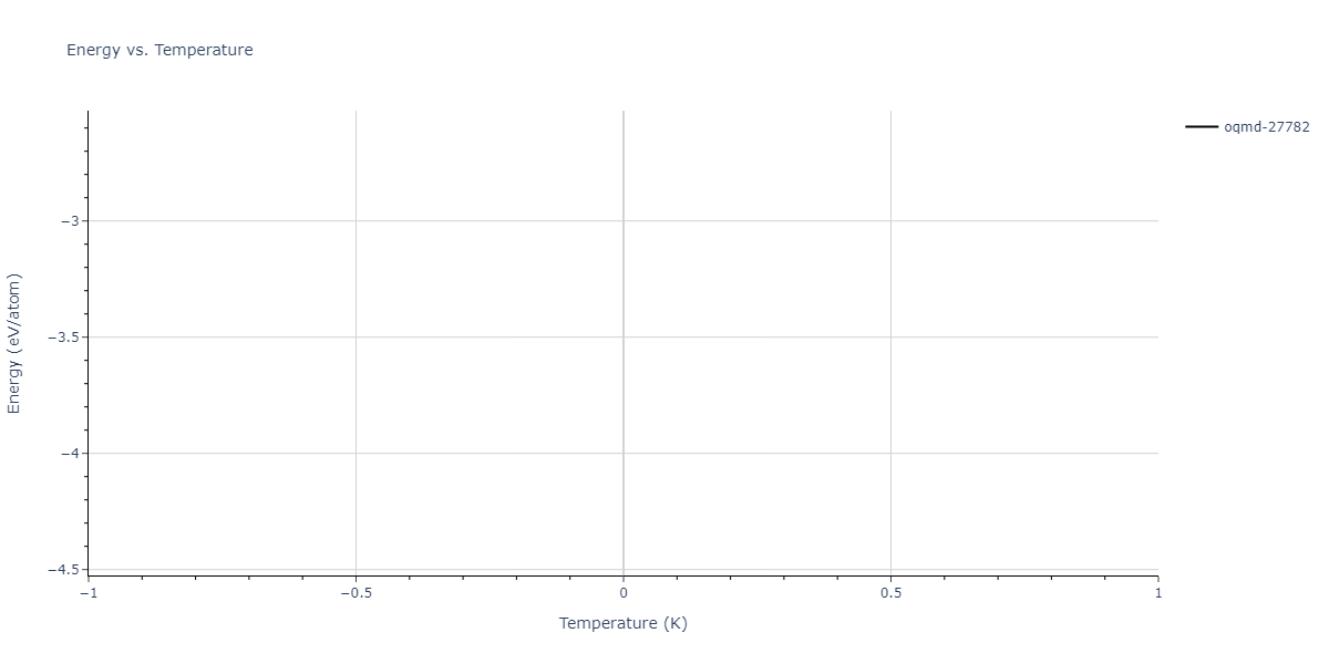 2025--Sharifi-H--Fe-Al--LAMMPS--ipr1/mdthermo.Al6Fe.U