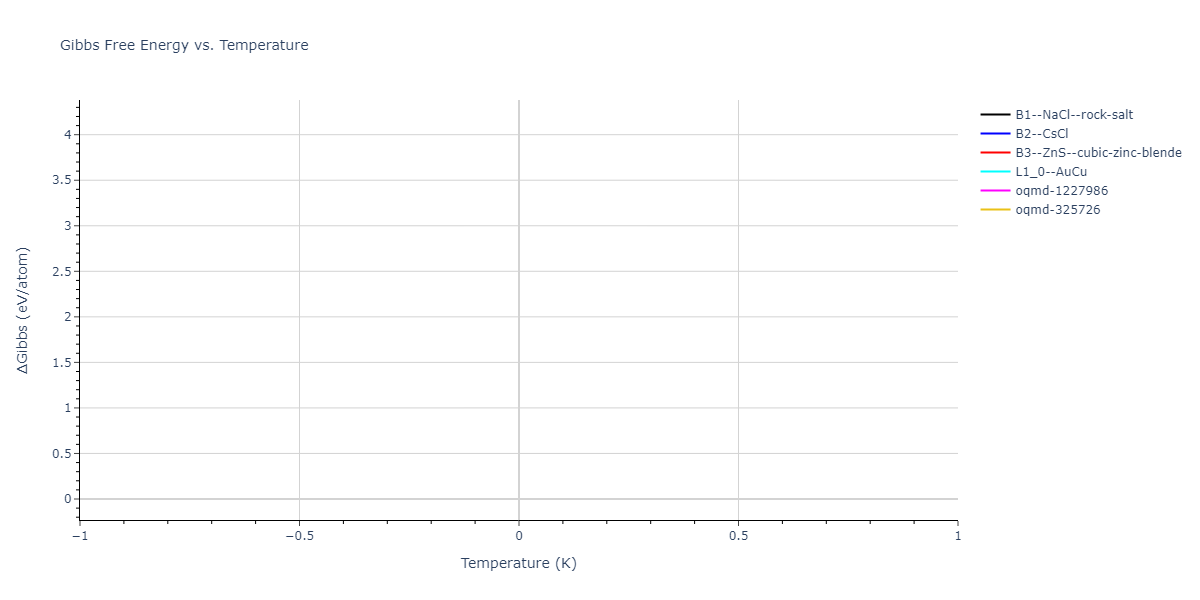 2025--Sharifi-H--Fe-Al--LAMMPS--ipr1/mdthermo.AlFe.G