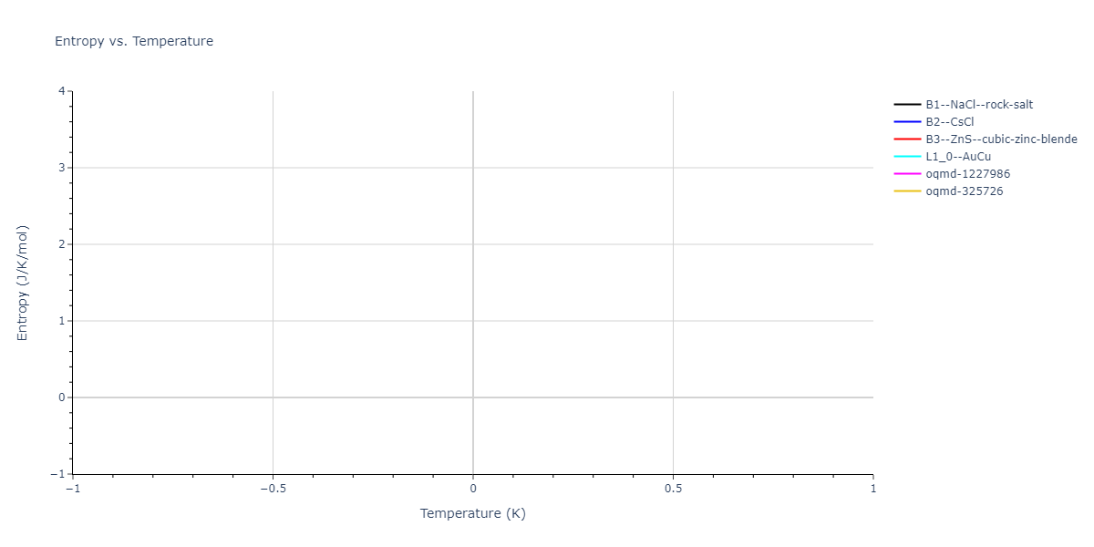 2025--Sharifi-H--Fe-Al--LAMMPS--ipr1/mdthermo.AlFe.S