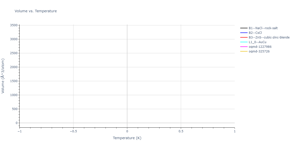 2025--Sharifi-H--Fe-Al--LAMMPS--ipr1/mdthermo.AlFe.V