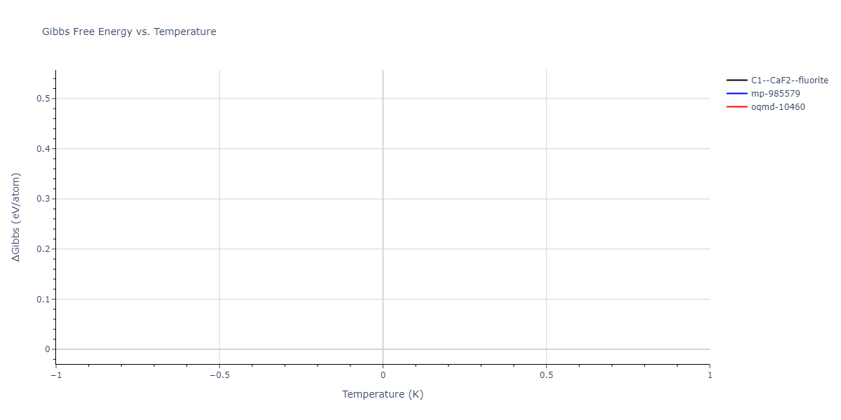 2025--Sharifi-H--Fe-Al--LAMMPS--ipr1/mdthermo.AlFe2.G