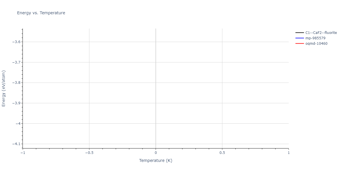 2025--Sharifi-H--Fe-Al--LAMMPS--ipr1/mdthermo.AlFe2.U