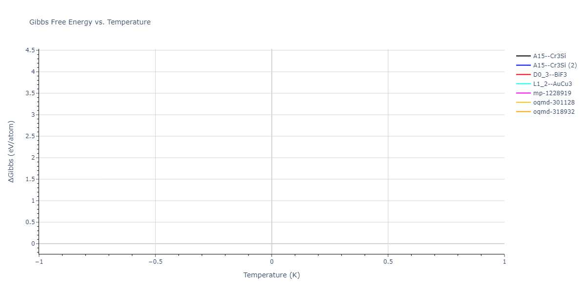 2025--Sharifi-H--Fe-Al--LAMMPS--ipr1/mdthermo.AlFe3.G