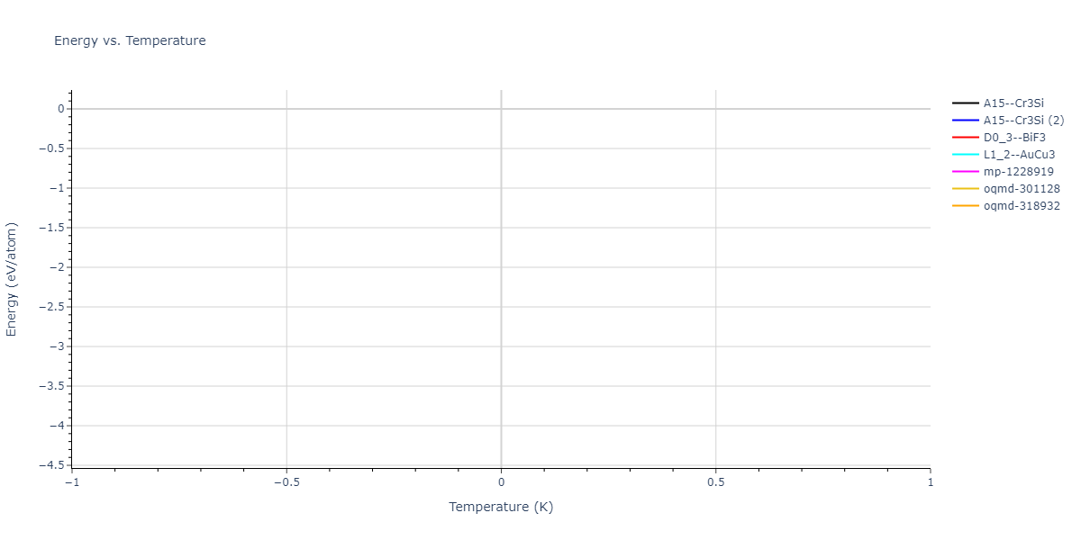 2025--Sharifi-H--Fe-Al--LAMMPS--ipr1/mdthermo.AlFe3.U