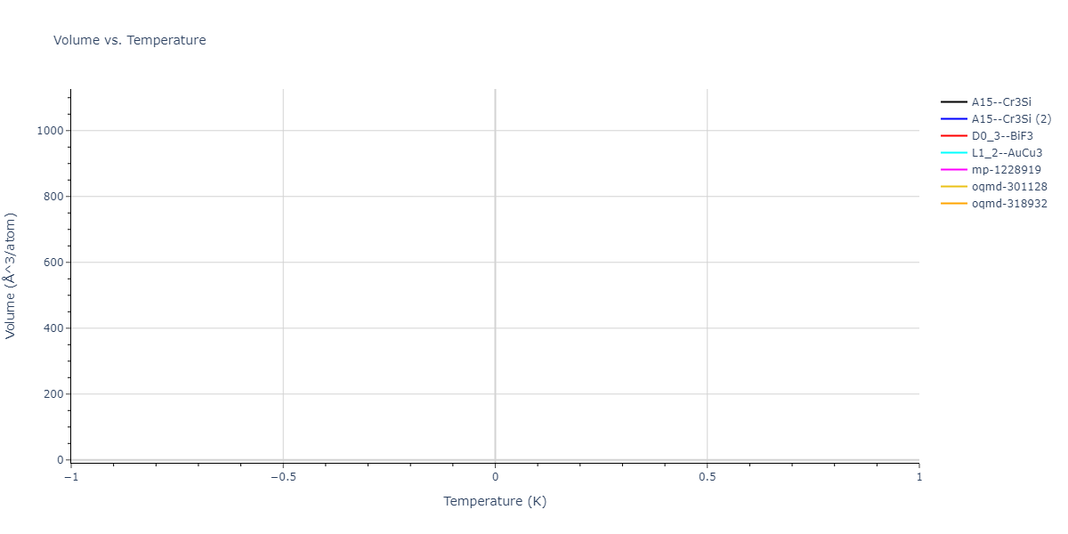 2025--Sharifi-H--Fe-Al--LAMMPS--ipr1/mdthermo.AlFe3.V