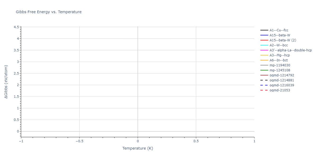 2025--Sharifi-H--Fe-Al--LAMMPS--ipr1/mdthermo.Fe.G