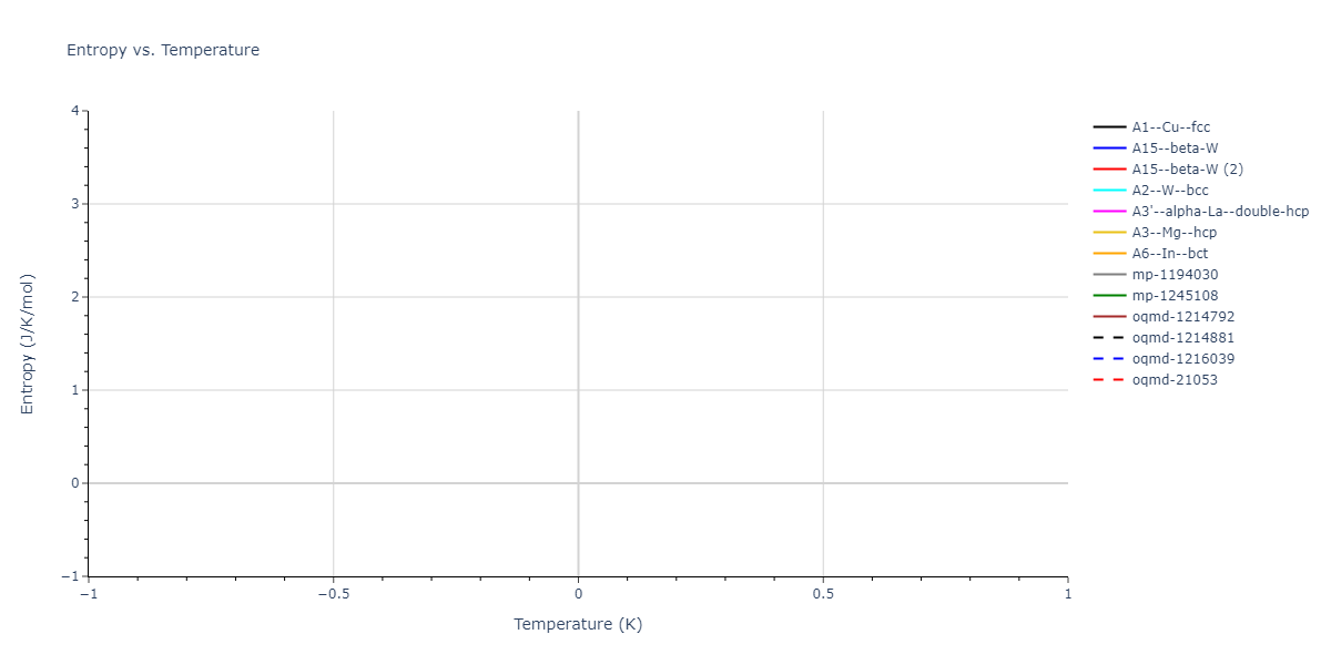 2025--Sharifi-H--Fe-Al--LAMMPS--ipr1/mdthermo.Fe.S
