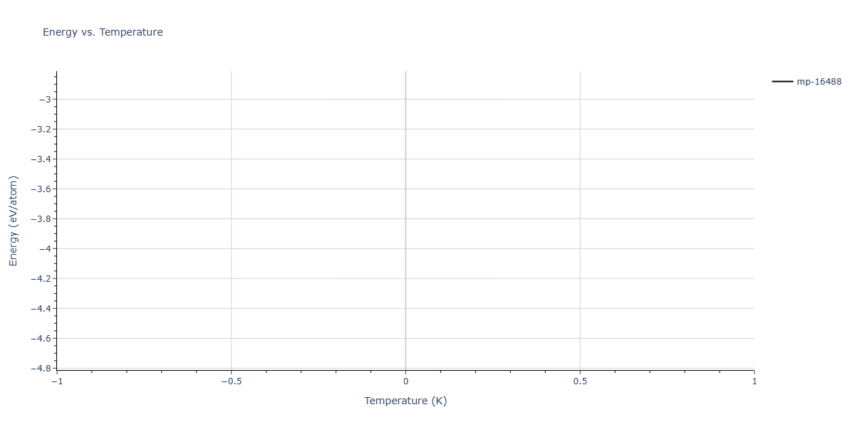 2025--Sharifi-H--Fe-Co-Al--LAMMPS--ipr1/mdthermo.Al9Co2.U