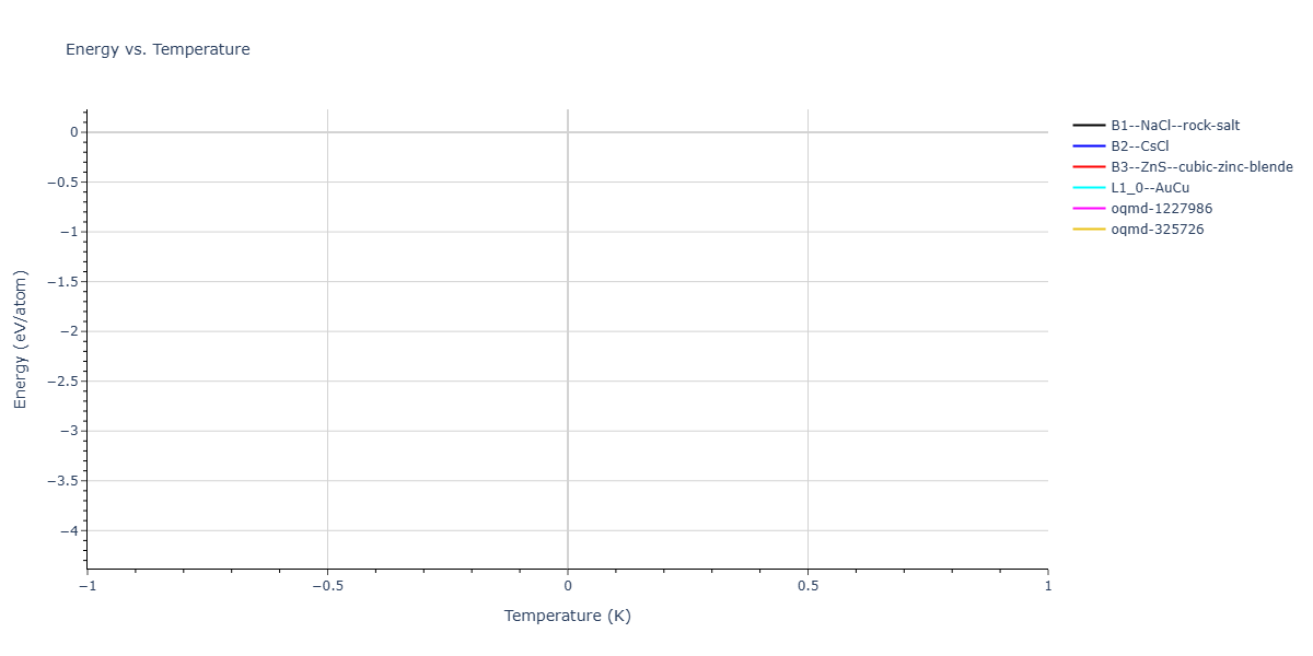 2025--Sharifi-H--Fe-Co-Al--LAMMPS--ipr1/mdthermo.AlFe.U