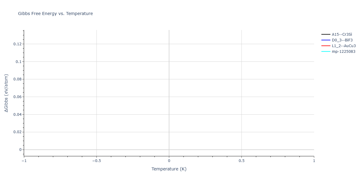 2025--Sharifi-H--Fe-Co-Al--LAMMPS--ipr1/mdthermo.Co3Fe.G