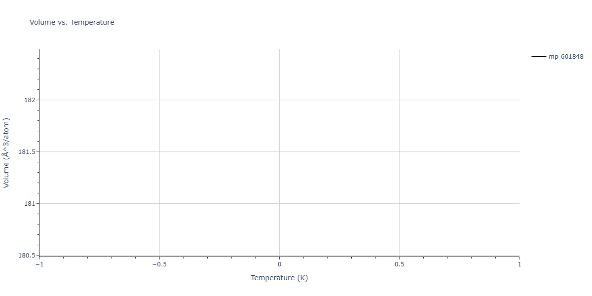 2025--Sharifi-H--Fe-Co-Al--LAMMPS--ipr1/mdthermo.Co5Fe11.V