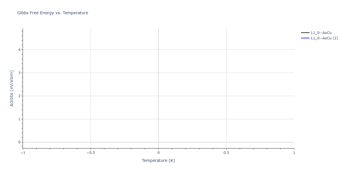 2025--Sharifi-H--Fe-Co-Al--LAMMPS--ipr1/mdthermo.CoFe.G