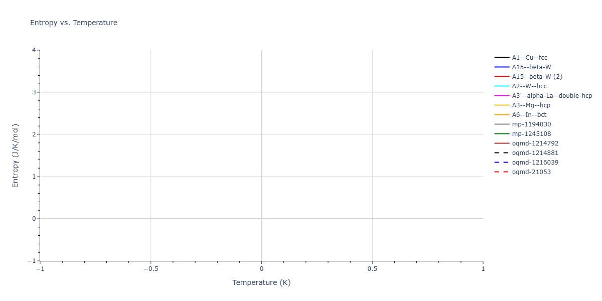 2025--Sharifi-H--Fe-Co-Al--LAMMPS--ipr1/mdthermo.Fe.S